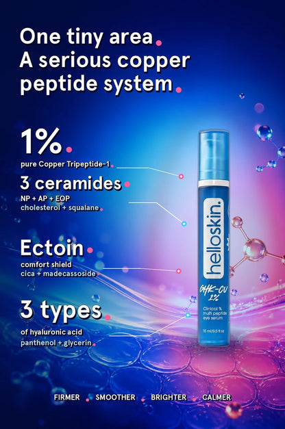 GHK‑Cu Multipeptide Eye Serum | 1% Copper Peptide + Ceramides