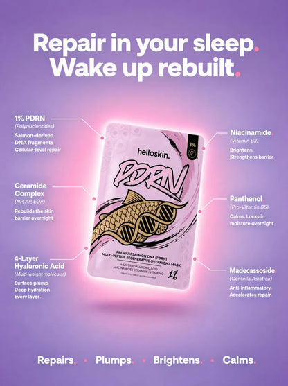 Premium Salmon DNA (PDRN) Multi‑Peptide Overnight Renewing Mask 1.2% PDRN