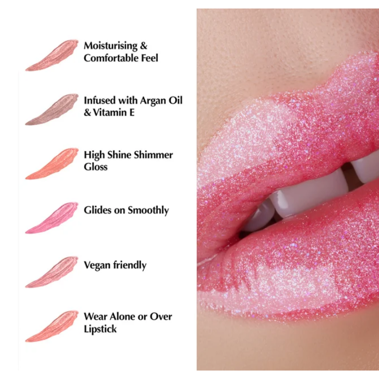 Luminous Lips - NEW LOOK