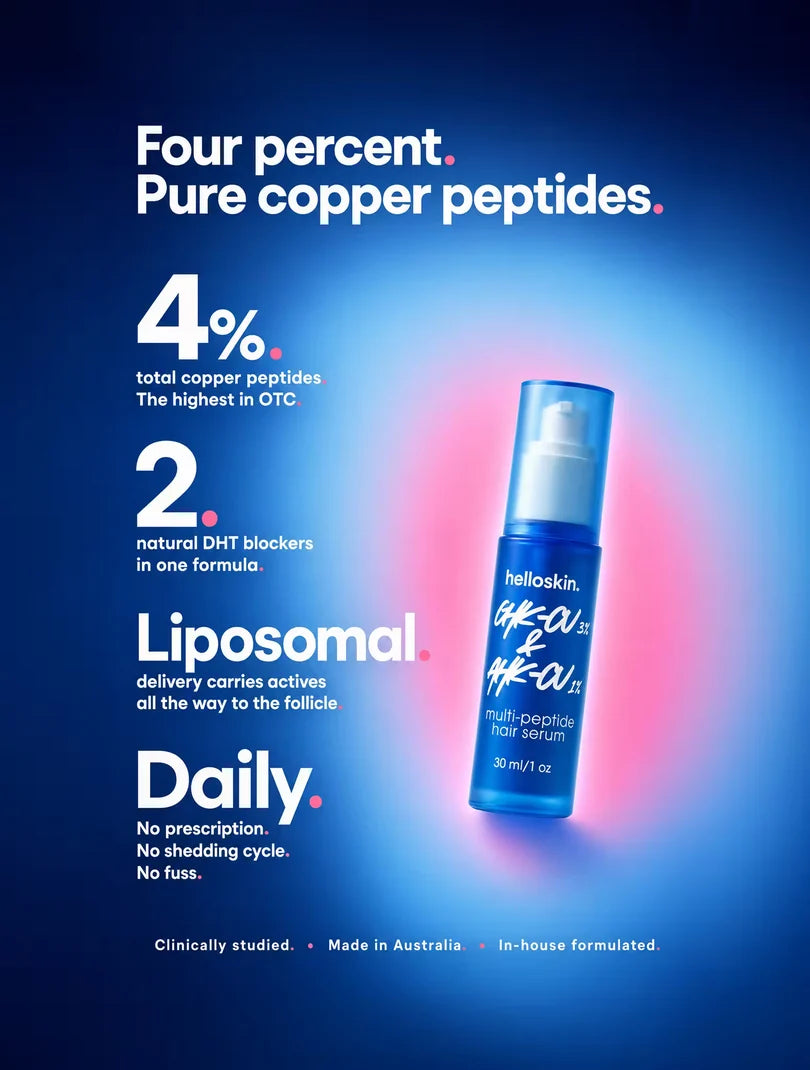 Helloskin GHK‑Cu 3% & AHK‑Cu 1% Multi‑Peptide Regrowth Hair Serum