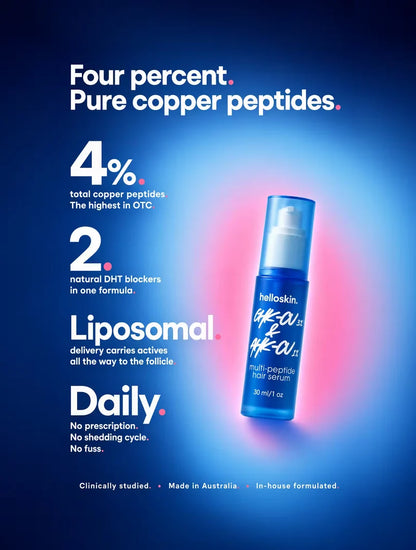 Helloskin GHK‑Cu 3% & AHK‑Cu 1% Multi‑Peptide Regrowth Hair Serum